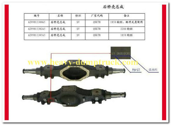 চীন Rear Axle Housing Assy Construction Equipment Spare Parts AZ9981330065 সরবরাহকারী